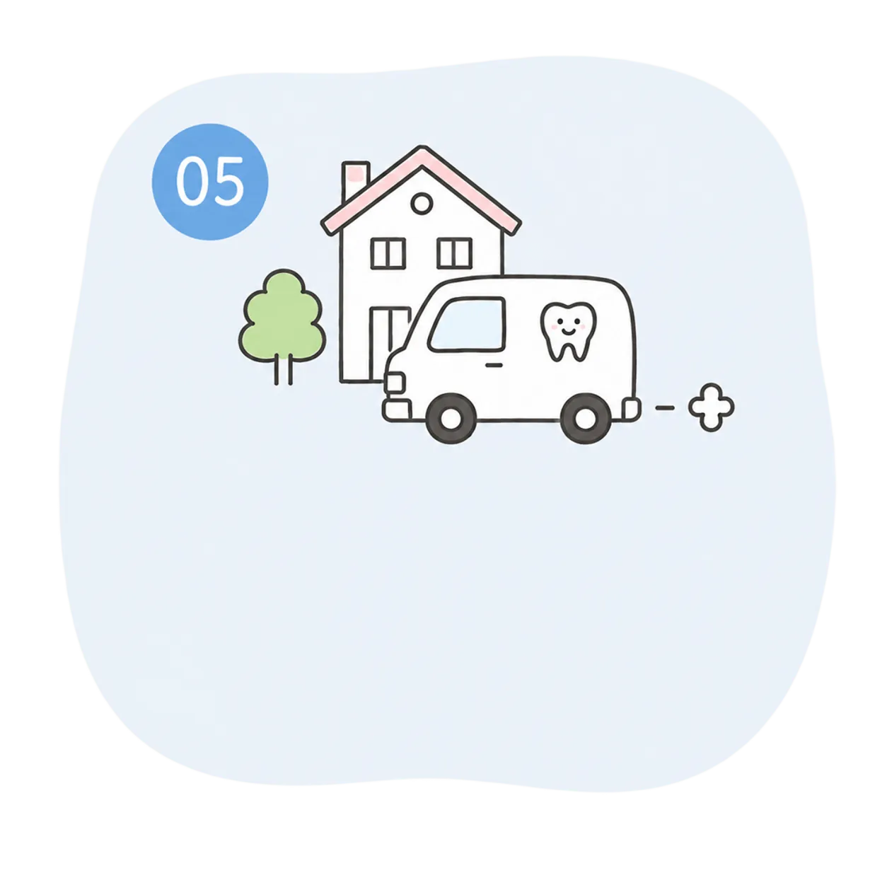訪問歯科診療車と家のイラスト
