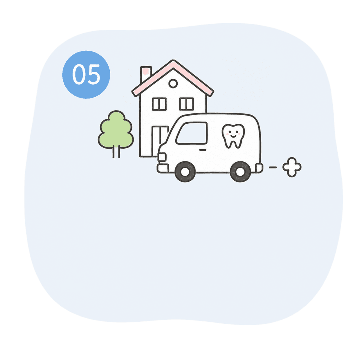 訪問歯科診療車と家のイラスト